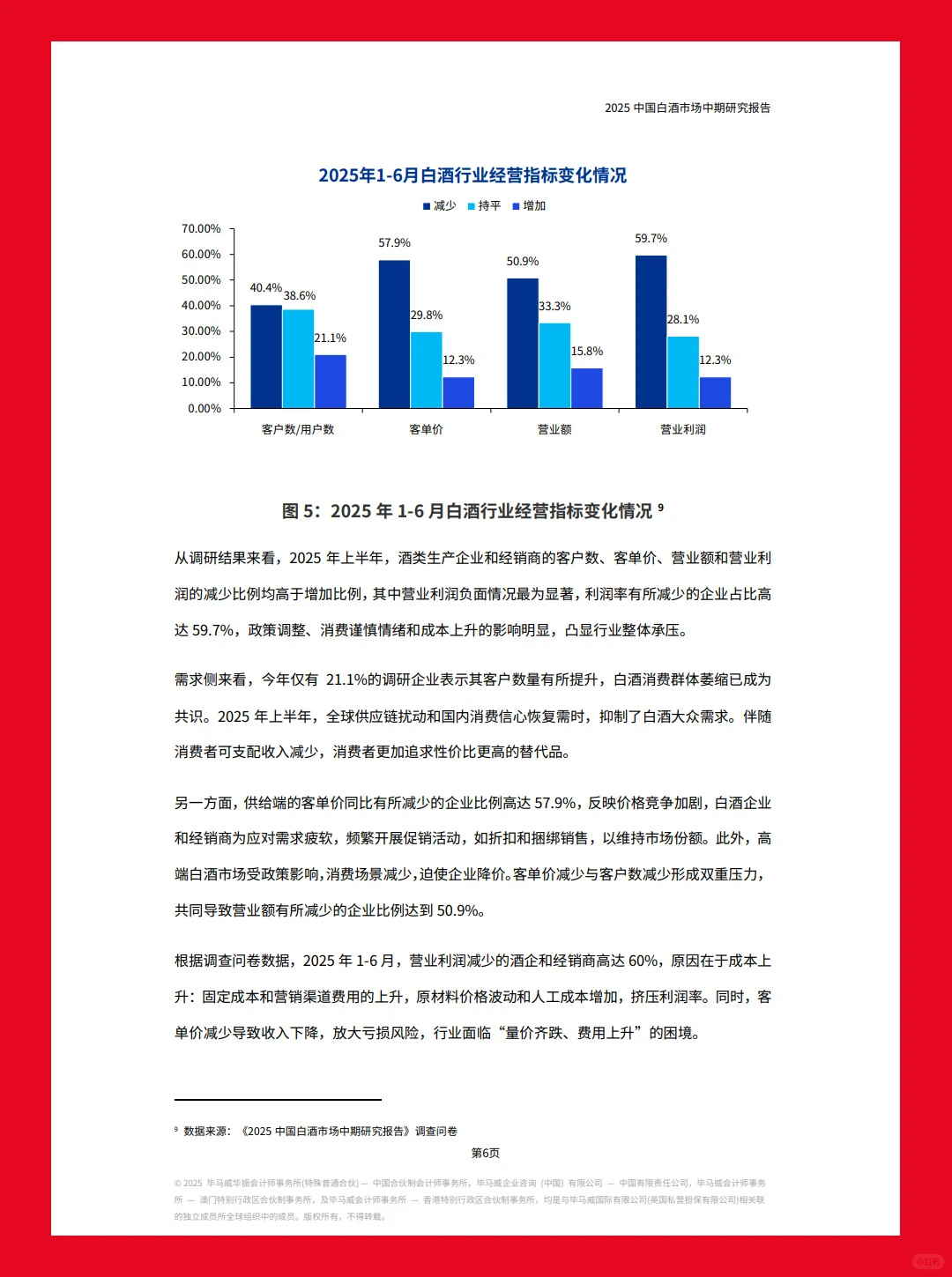 34页|2025中国白酒市场中期研究报告