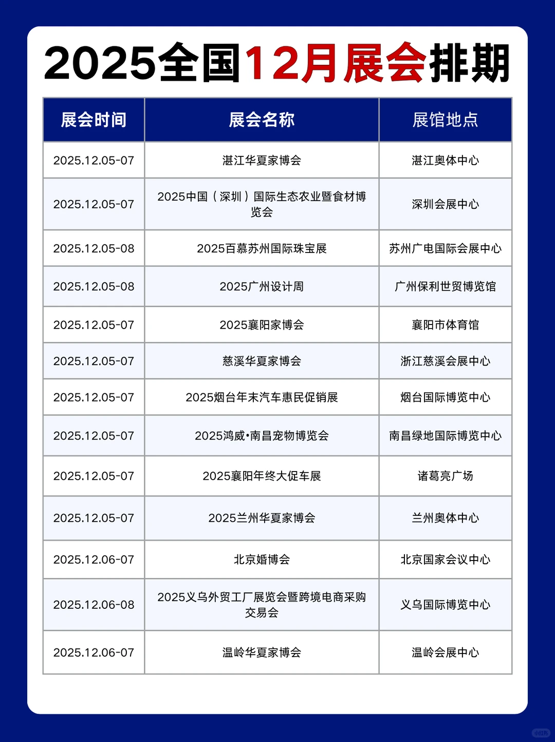 2025全国12月展会排期表+地址+门票领取入口