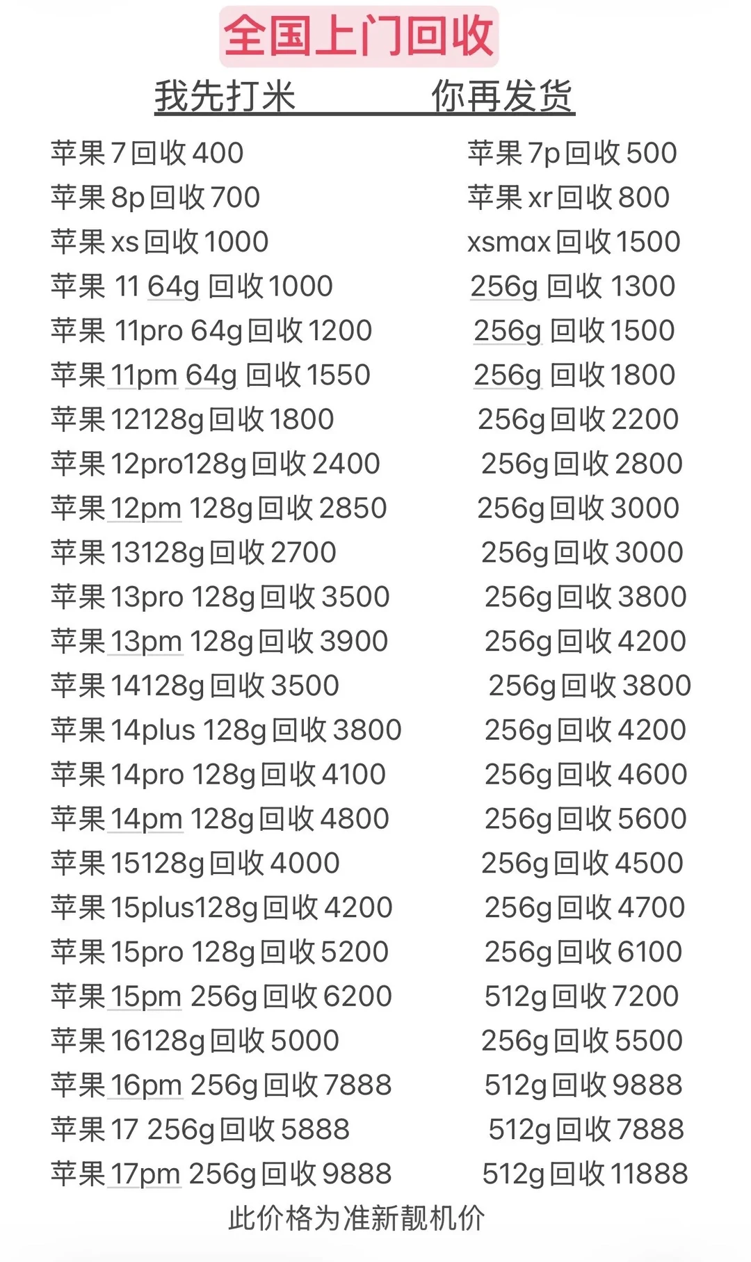 广州二手闲置苹果安卓手机回收