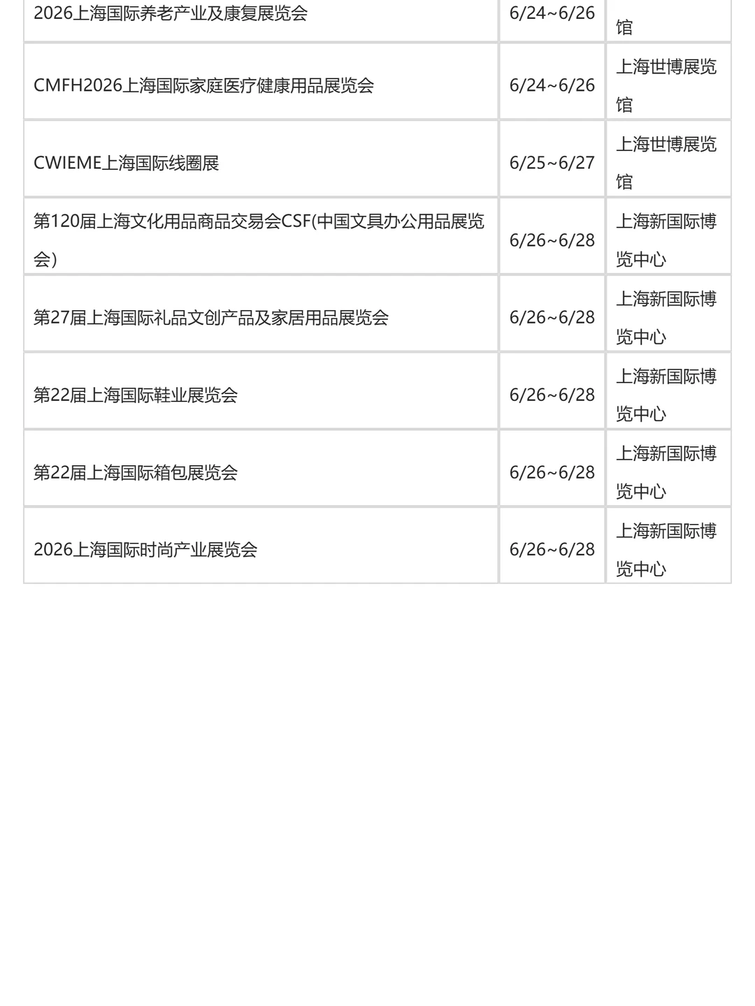 2026上海二季度（4-6月）展会排期发布！