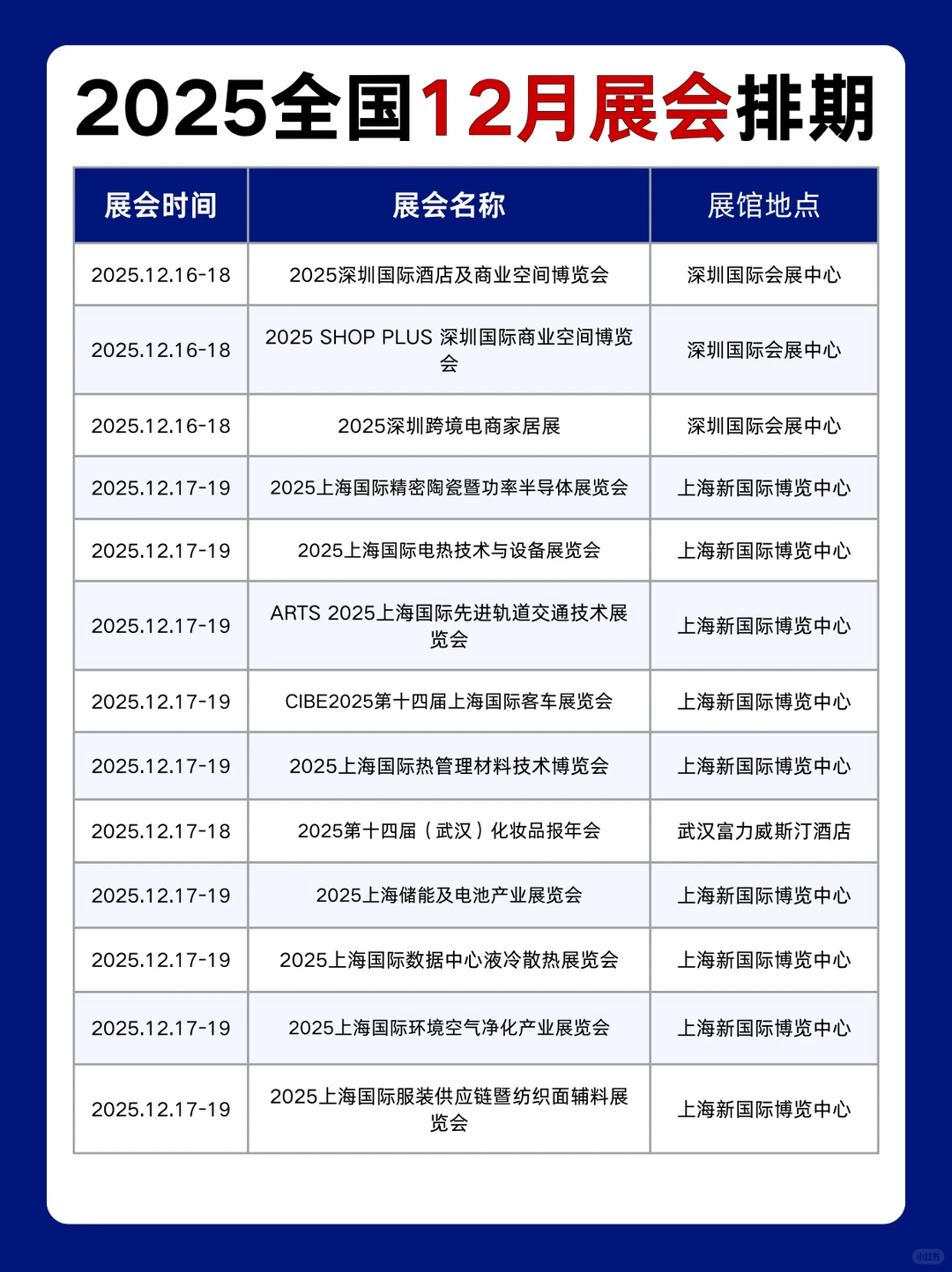 2025全国12月展会排期表+地址+门票领取入口