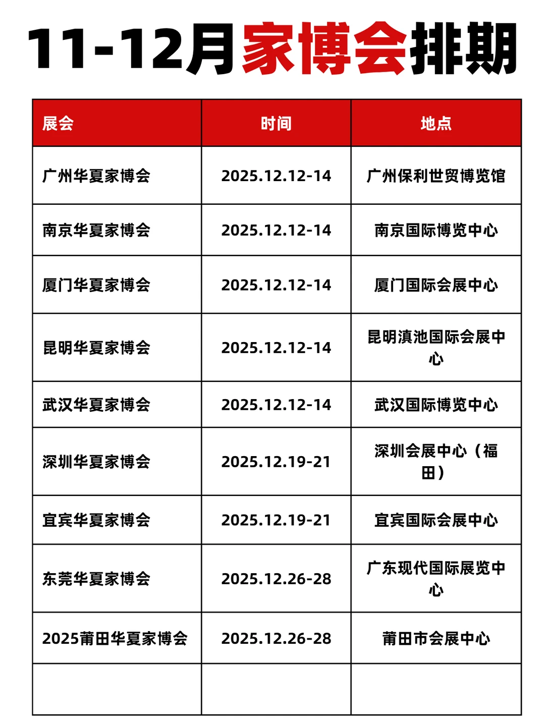 最新！11月-12月家博会时间排期表一览
