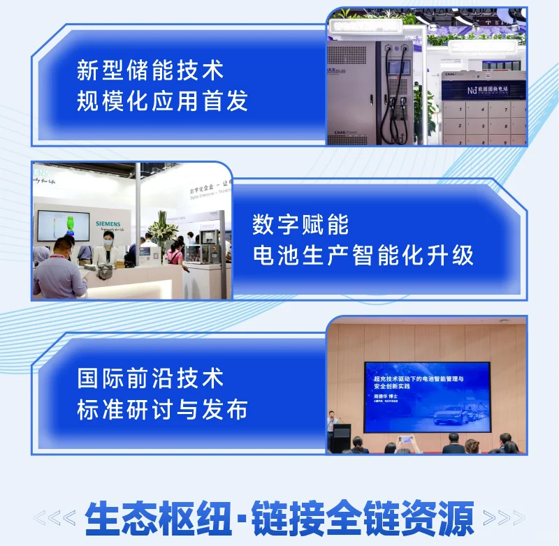 技术引领全球！