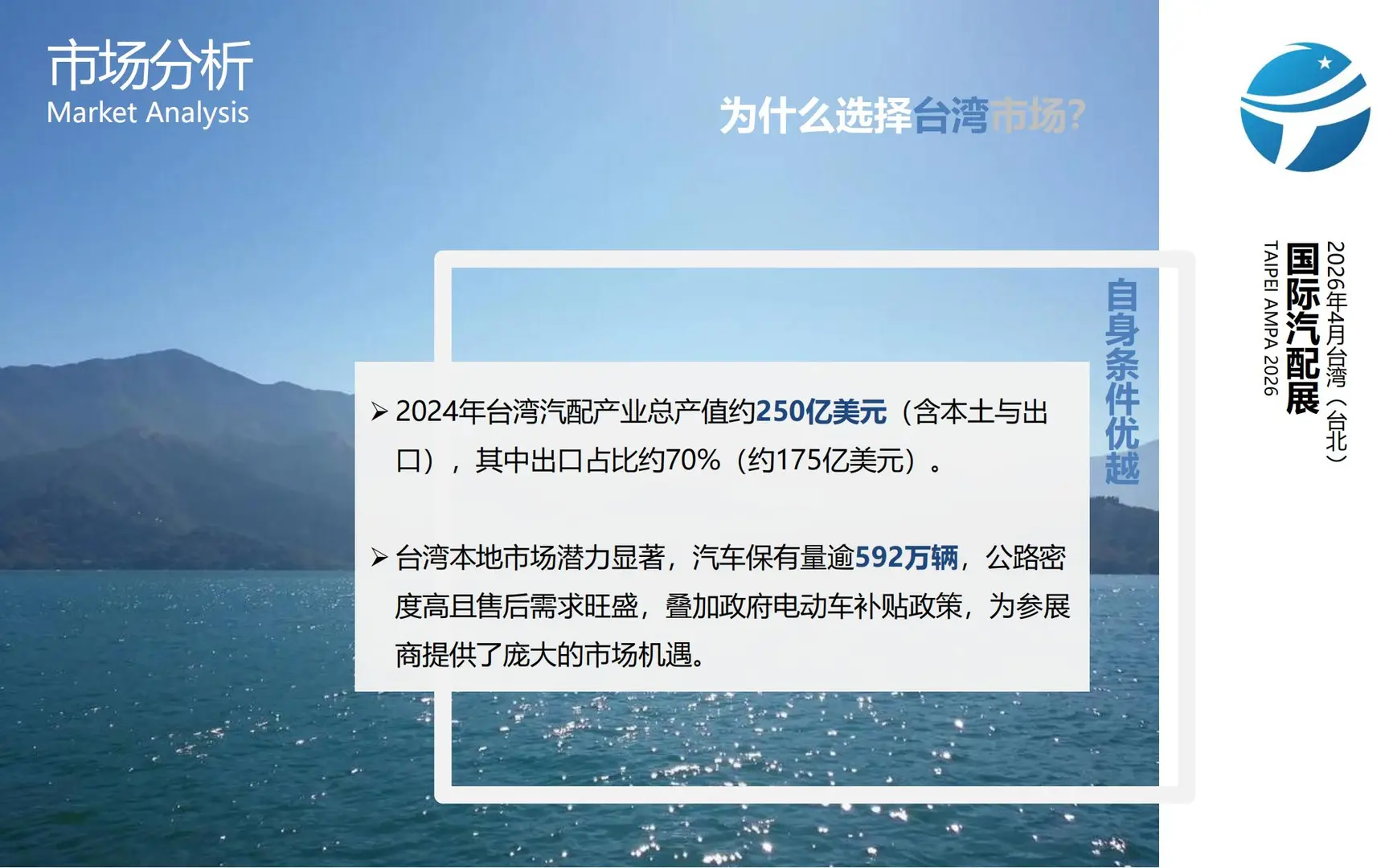 招展｜2026年4月台湾（台北）国际汽配展
