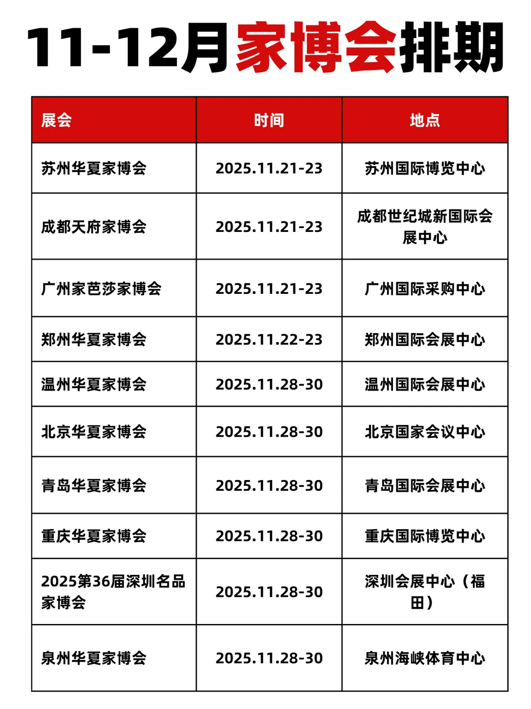 最新！11月-12月家博会时间排期表一览