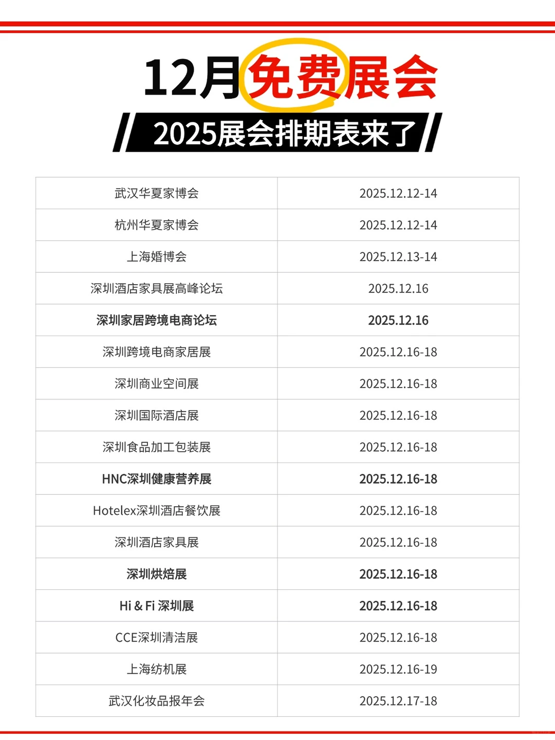 12月展会排期汇总！限时免费
