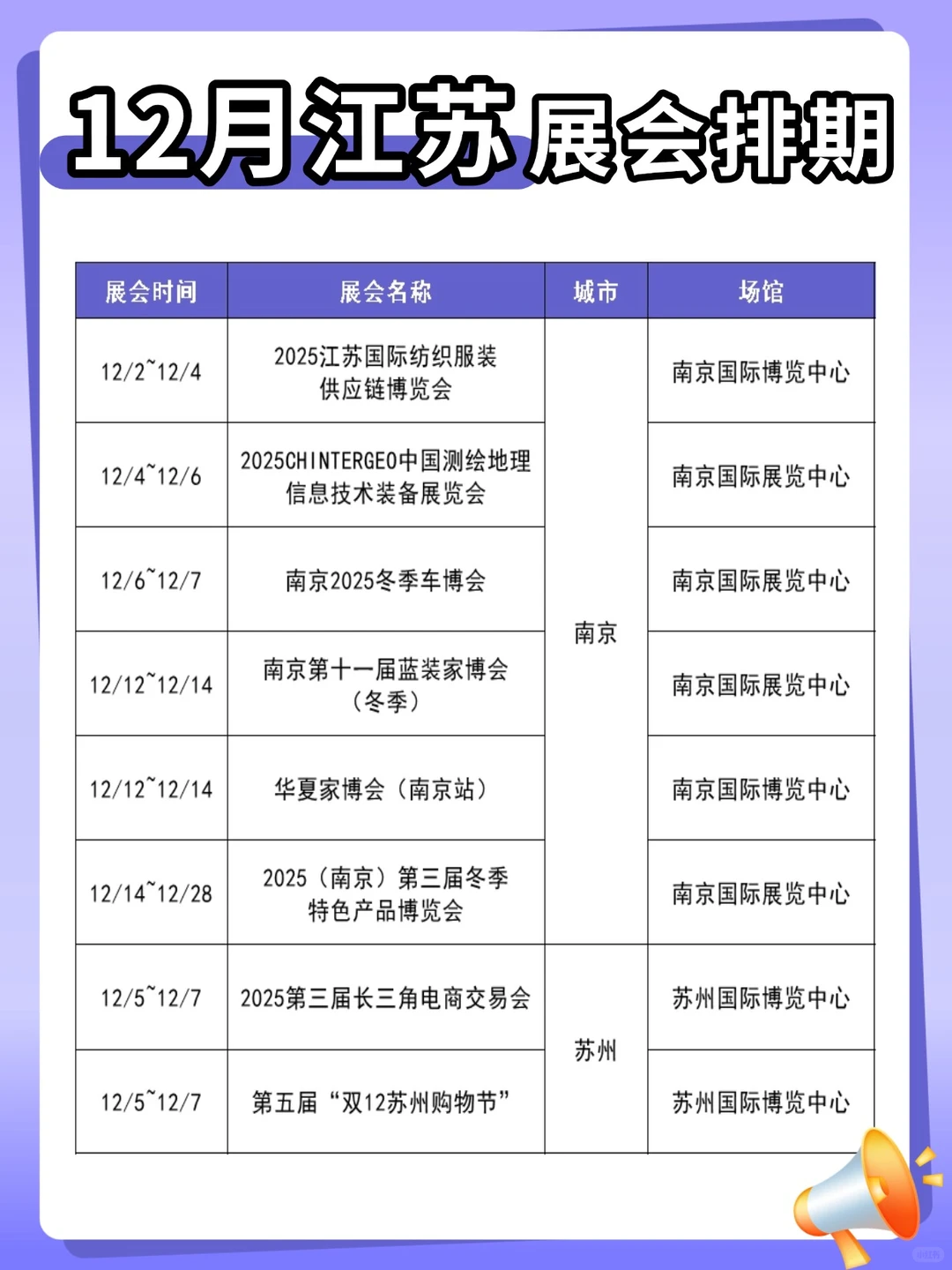 12月江苏展会排期！冬季江苏展会全攻略！