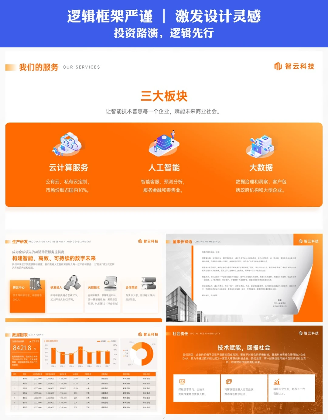 品牌形象ppt模板一键换装