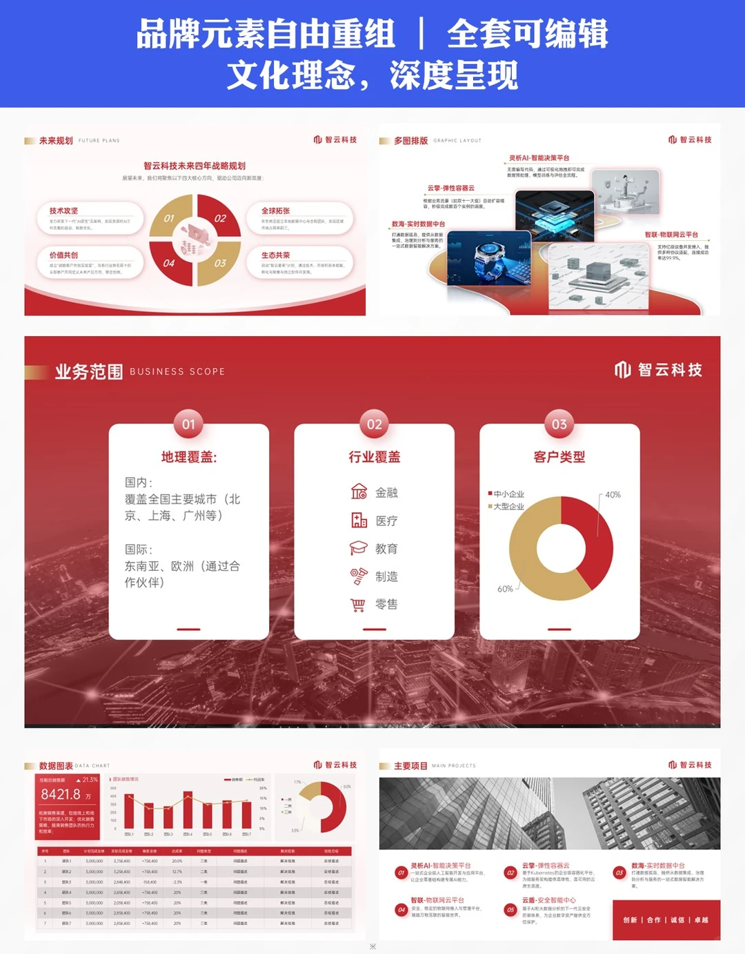 品牌形象ppt模板一键换装