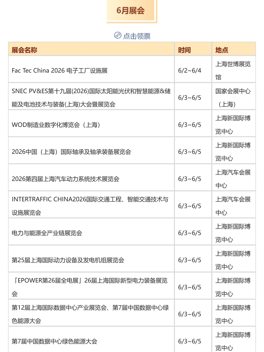 2026上海二季度（4-6月）展会排期发布！