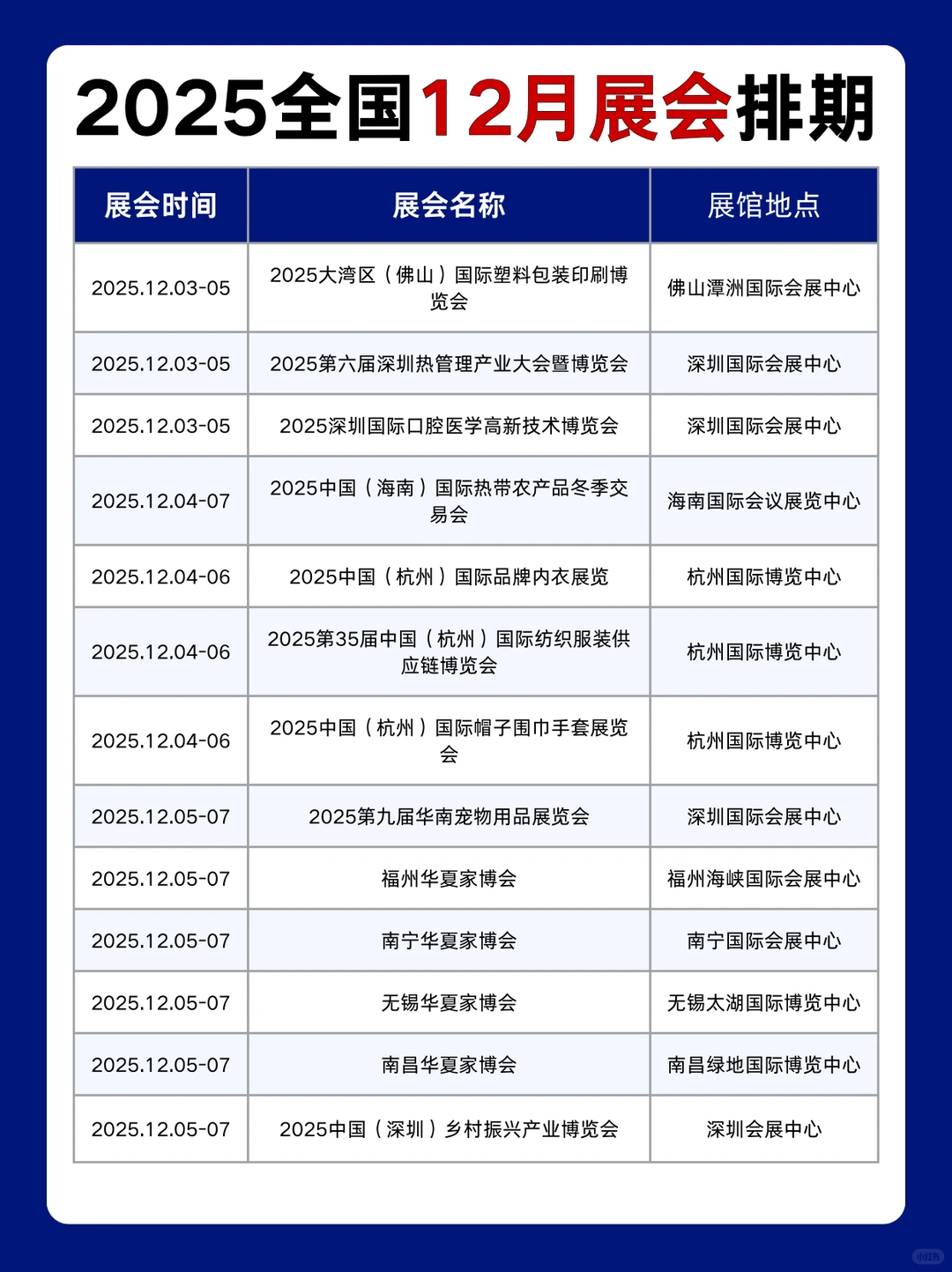 2025全国12月展会排期表+地址+门票领取入口