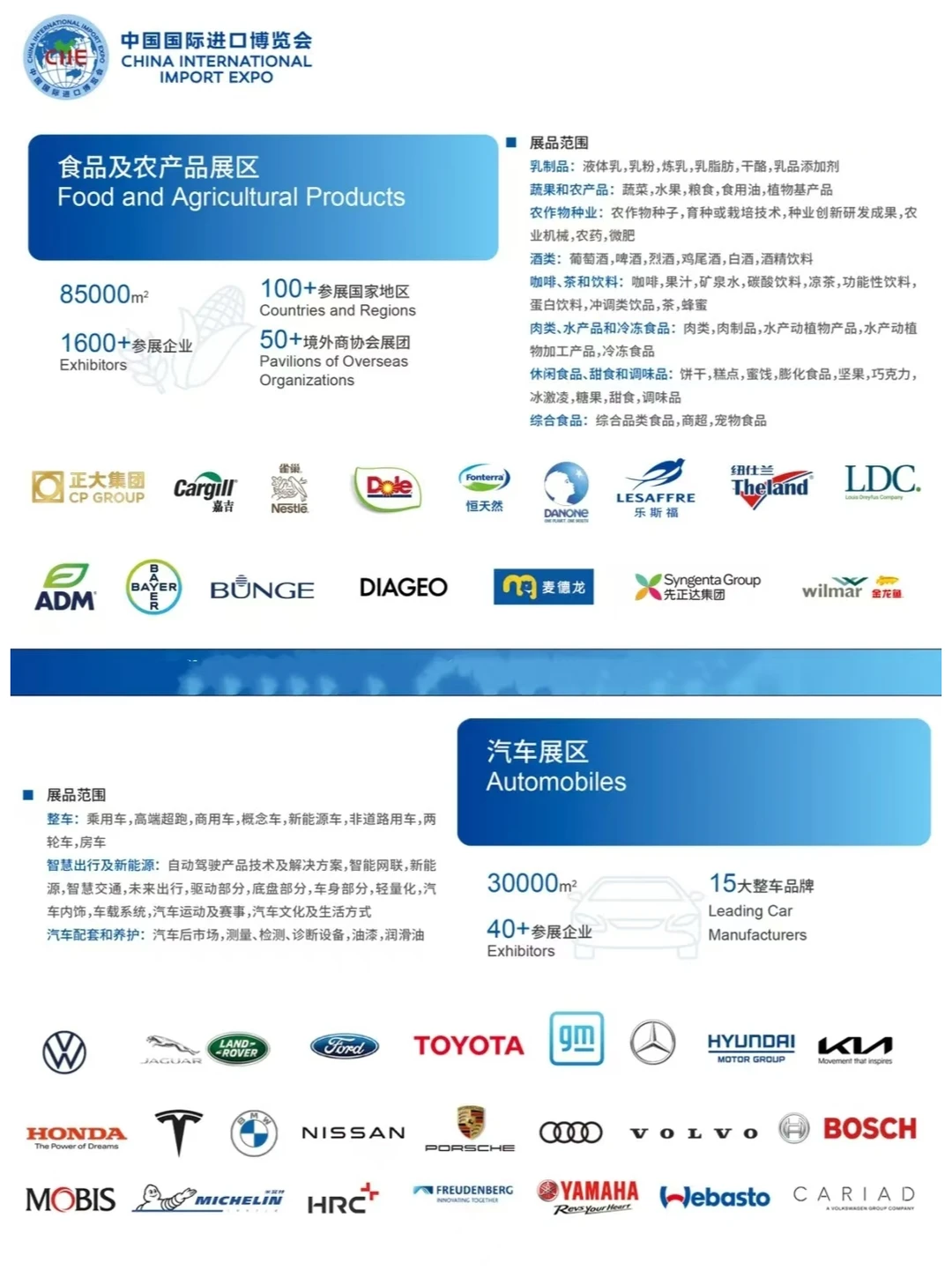 ? 进博攻略 | 第七届进博会倒计时35天