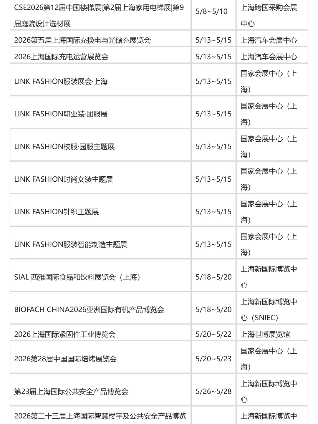 2026上海二季度（4-6月）展会排期发布！