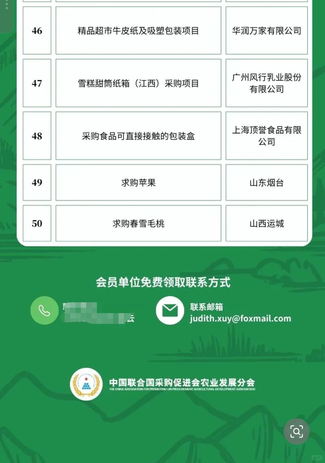 6月5日农产品食品采购需求