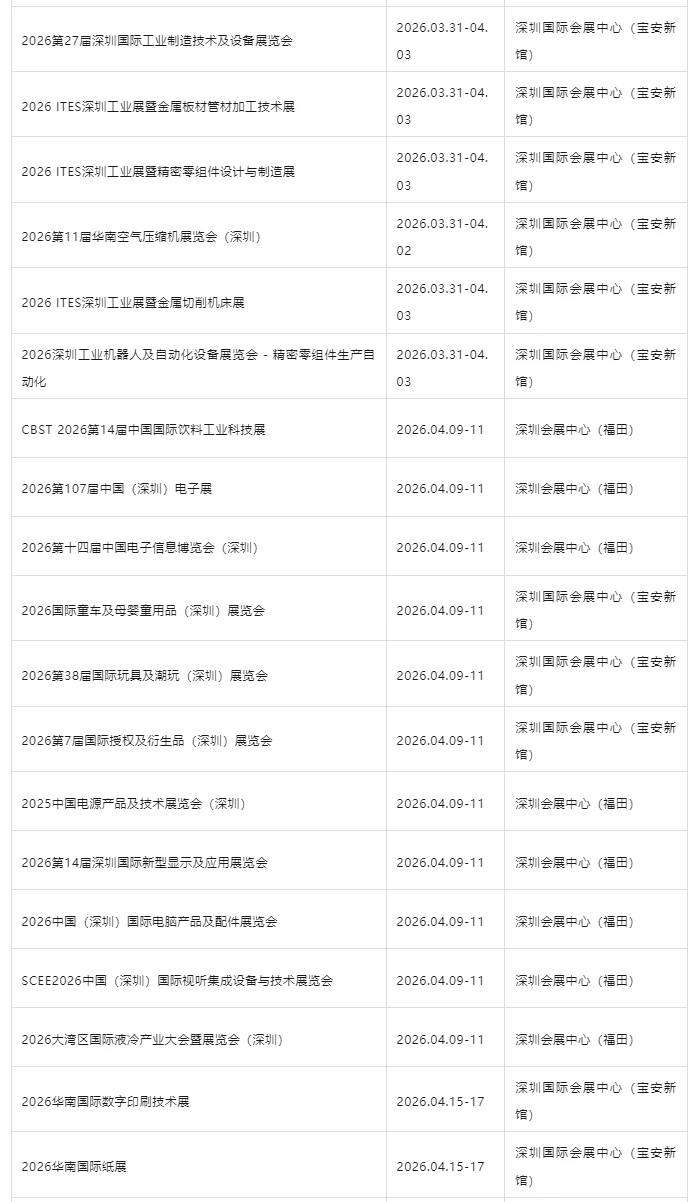 深圳展会2026年（全年）时间表，抢先看！