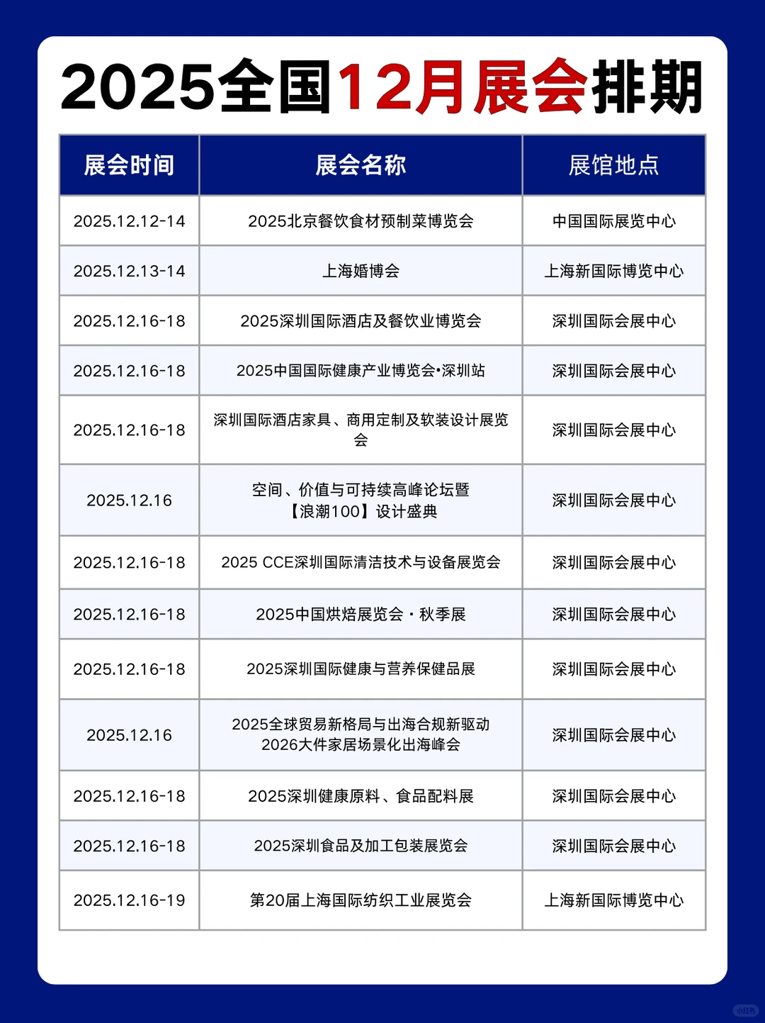 2025全国12月展会排期表+地址+门票领取入口