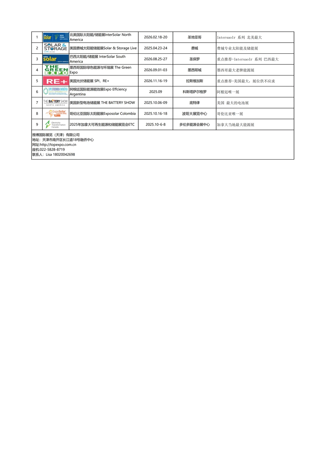 26年海外能源展会项目列表