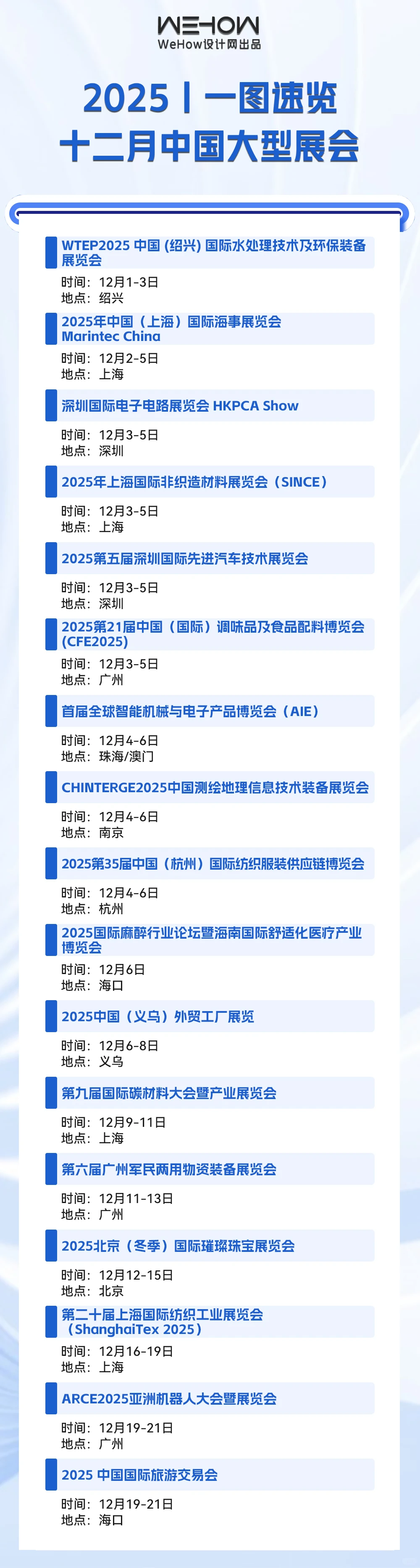 一图速览丨2025.12月中国大型展会