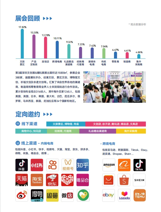 2026 开年首展上海文创展招展 全品类寻展商