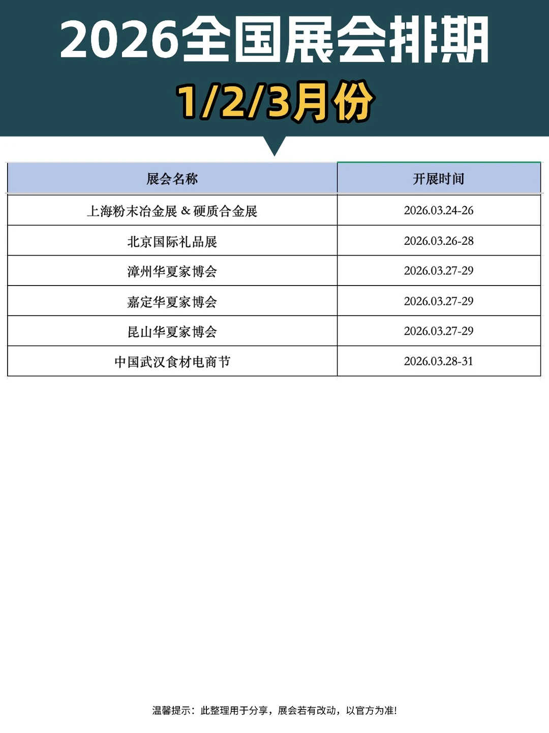 2026全国展会排期时间【1-3月】