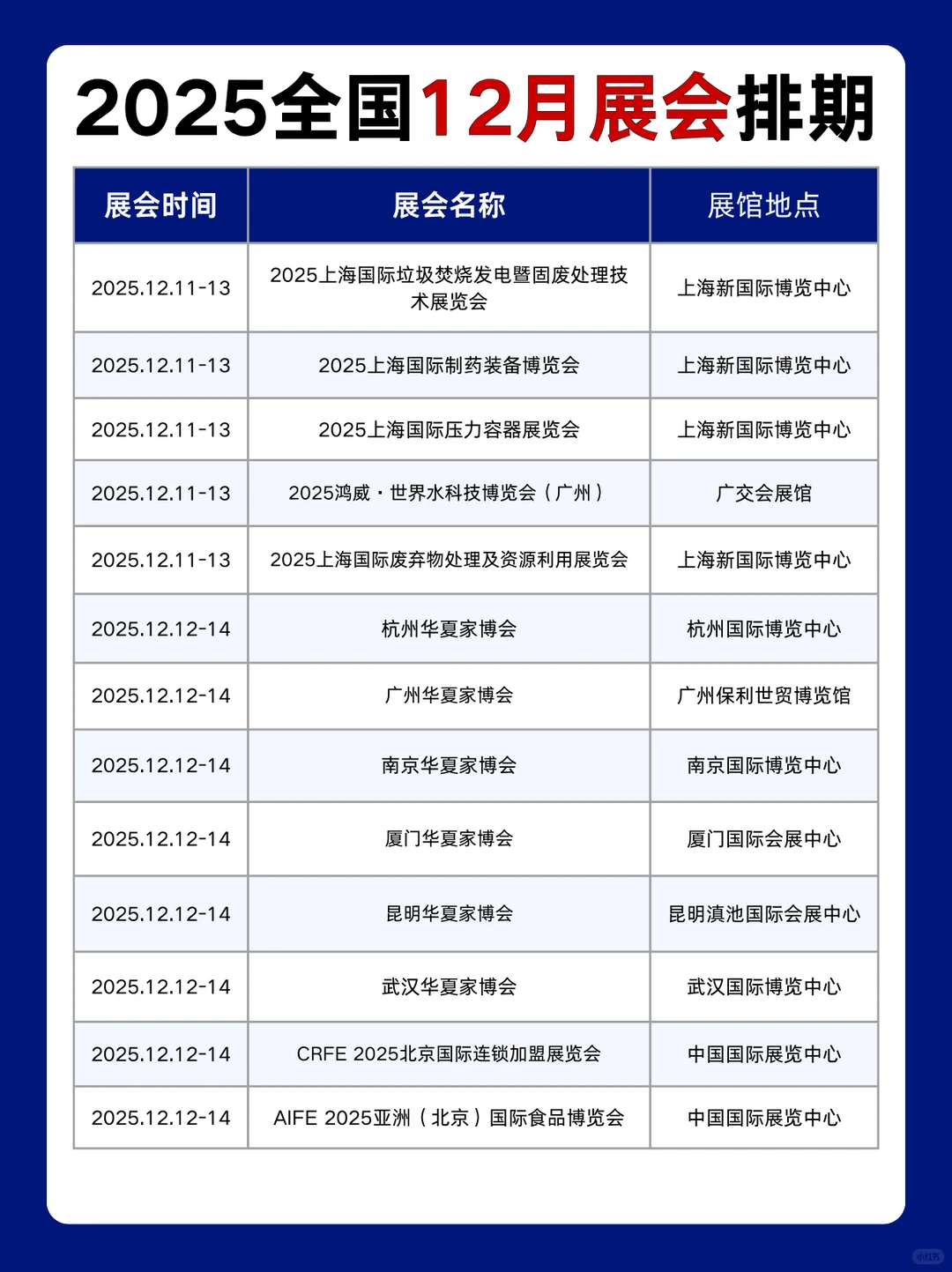 2025全国12月展会排期表+地址+门票领取入口