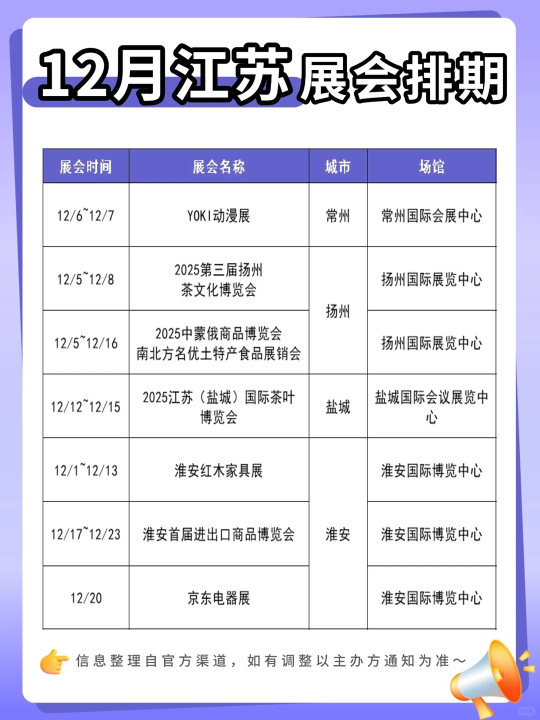 12月江苏展会排期！冬季江苏展会全攻略！