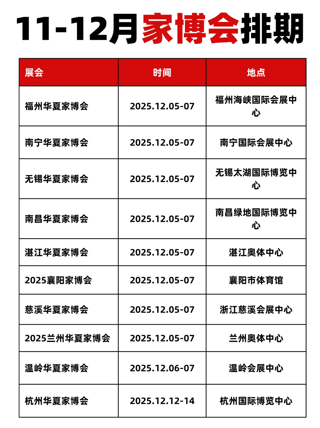 最新！11月-12月家博会时间排期表一览