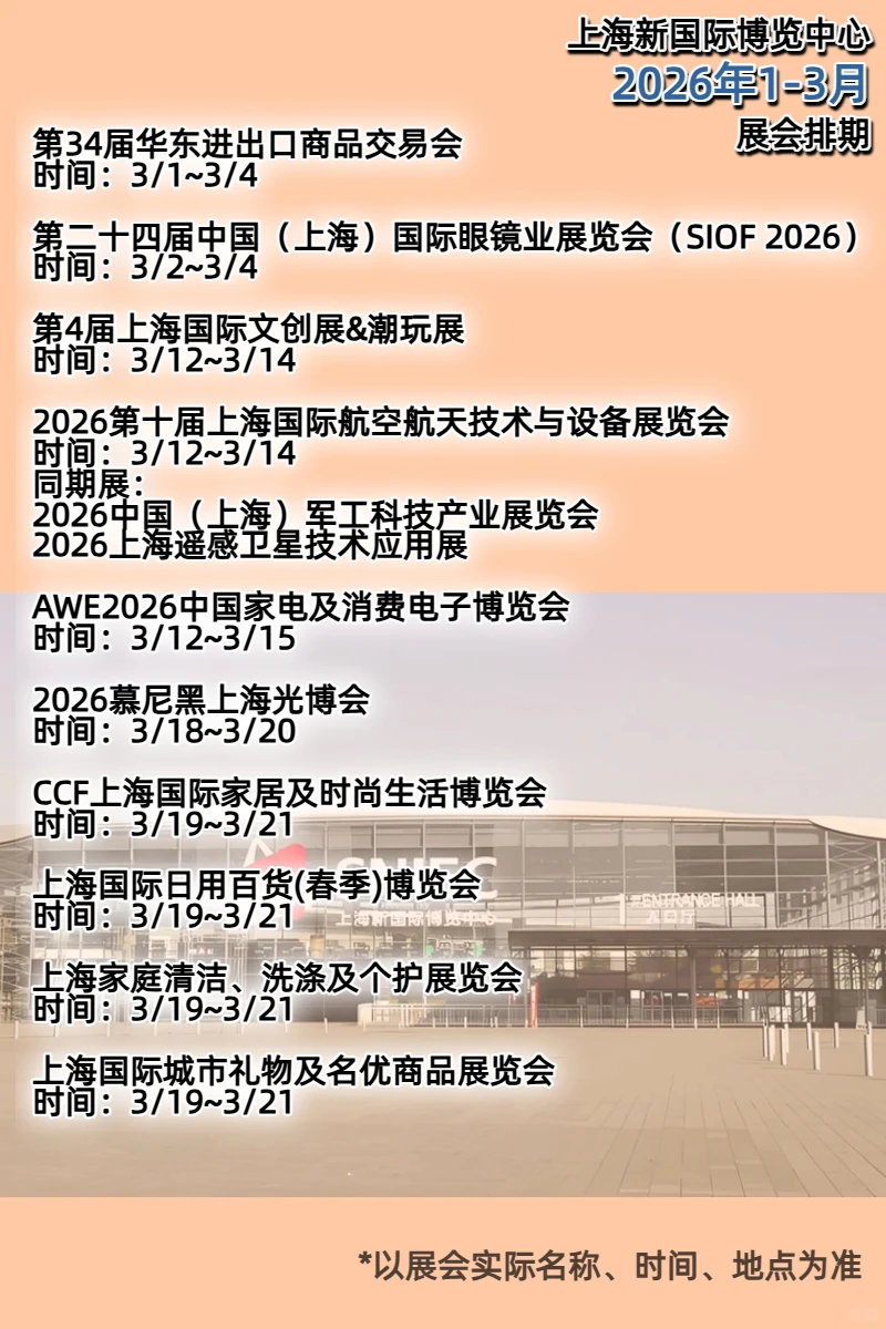 上海新国际博览中心26年1-3月展会排期发布