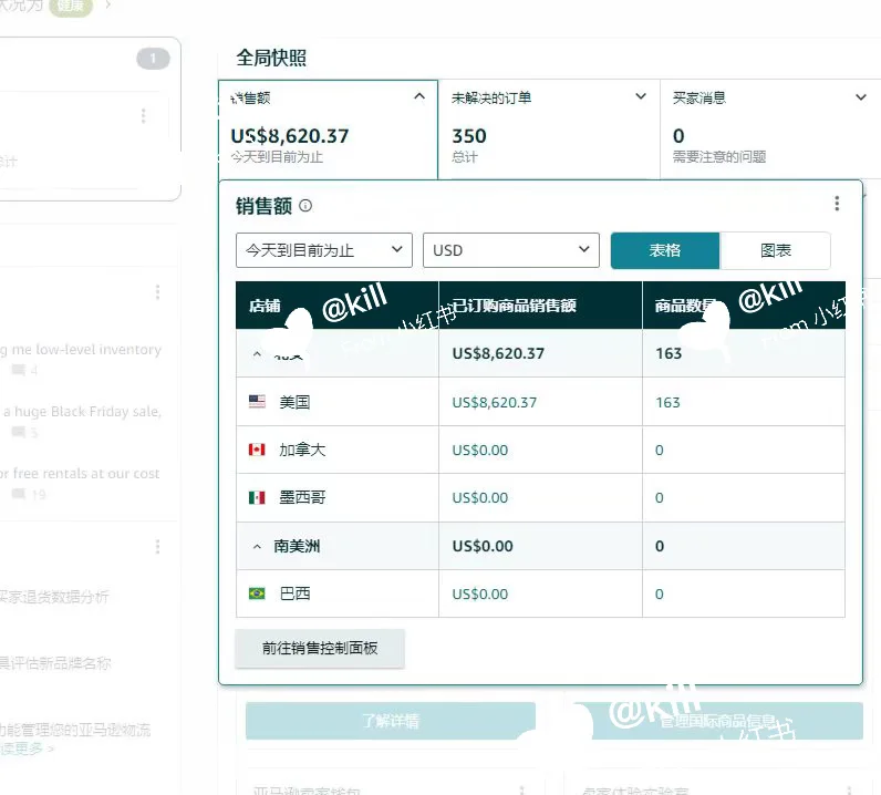 亚马逊7年打工仔裸辞单干，3个月稳定出单！