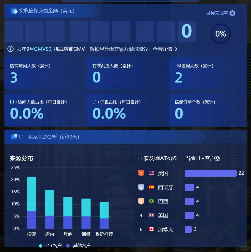 阿里巴巴九月采购节开始了