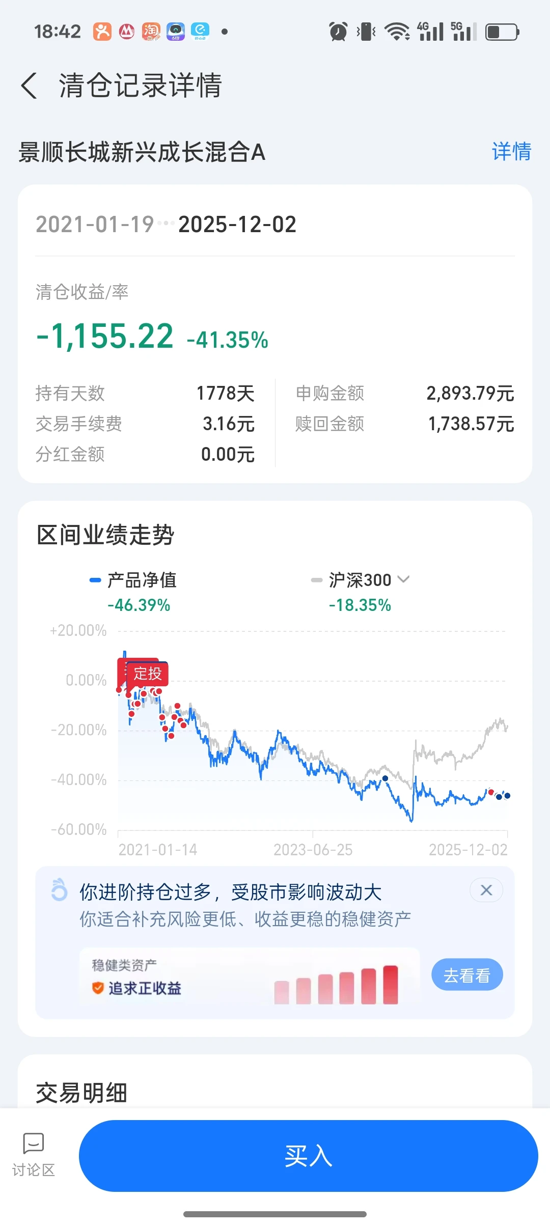清仓白酒，五年亏41%