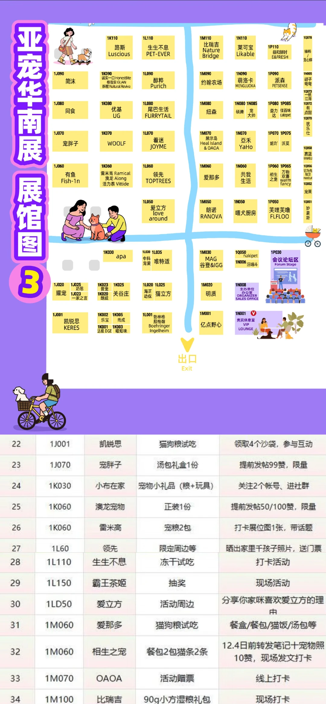 2.亚宠华南展最新攻略 （一图看懂版）