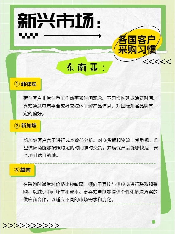 各国外贸客户采购习惯汇总?必看❗