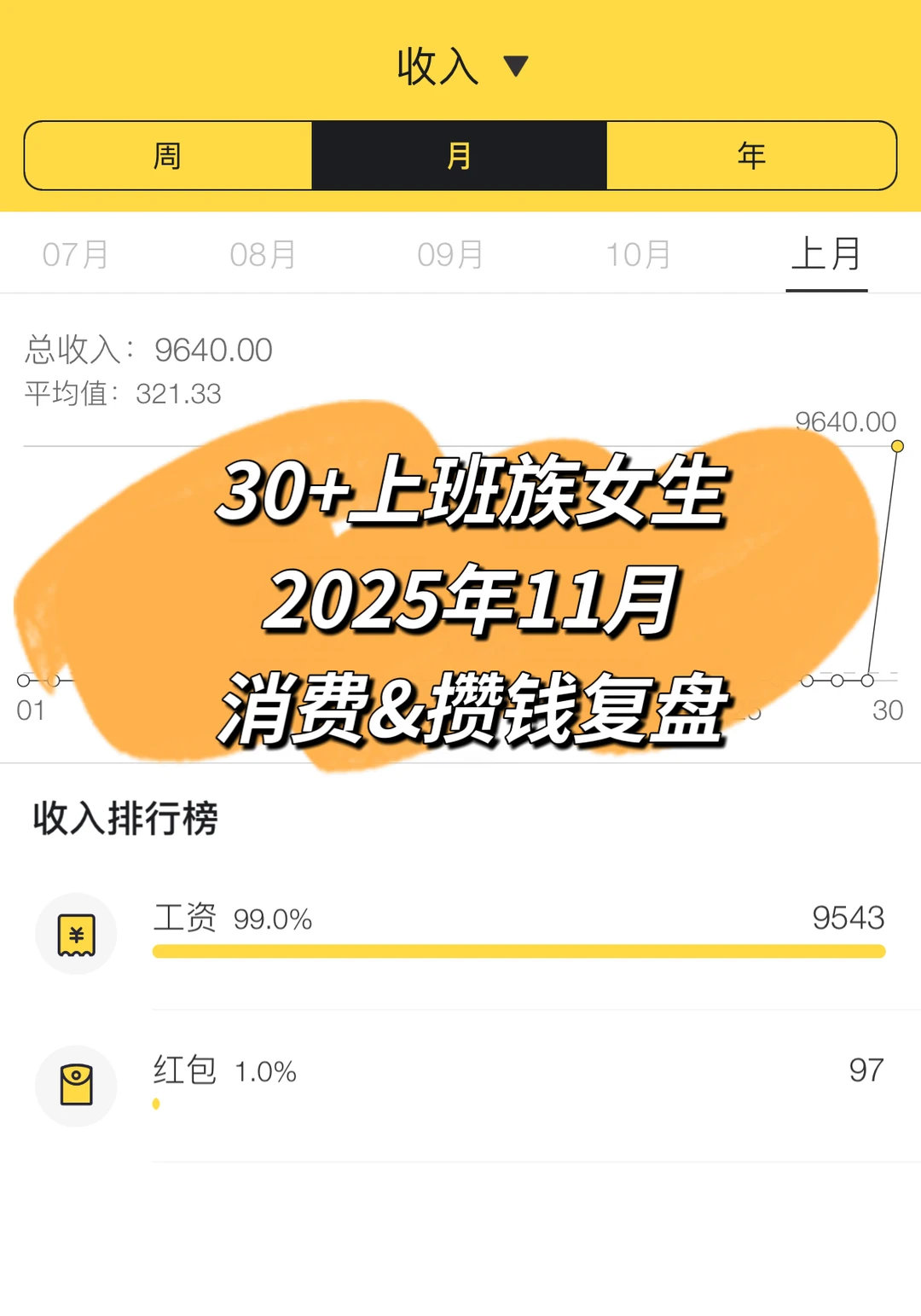 2025年11月消费&攒钱复盘