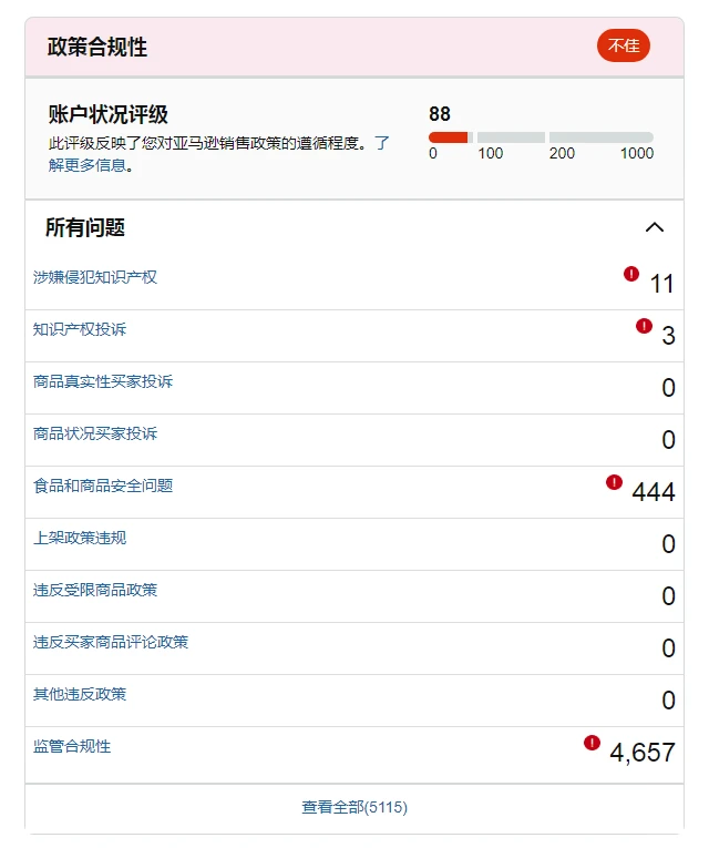 商标侵权，文本滥用导致链接被下架怎么办？