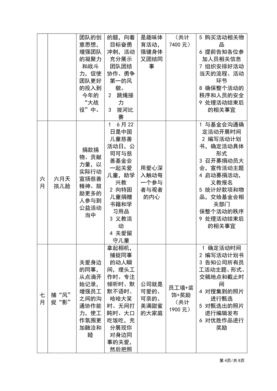 员工福利，就应该考虑这个