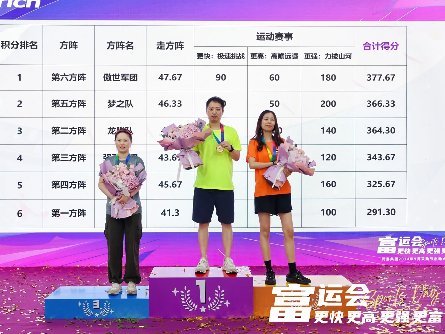 同富奥运会来啦，掀起9月采购节第一波浪潮！