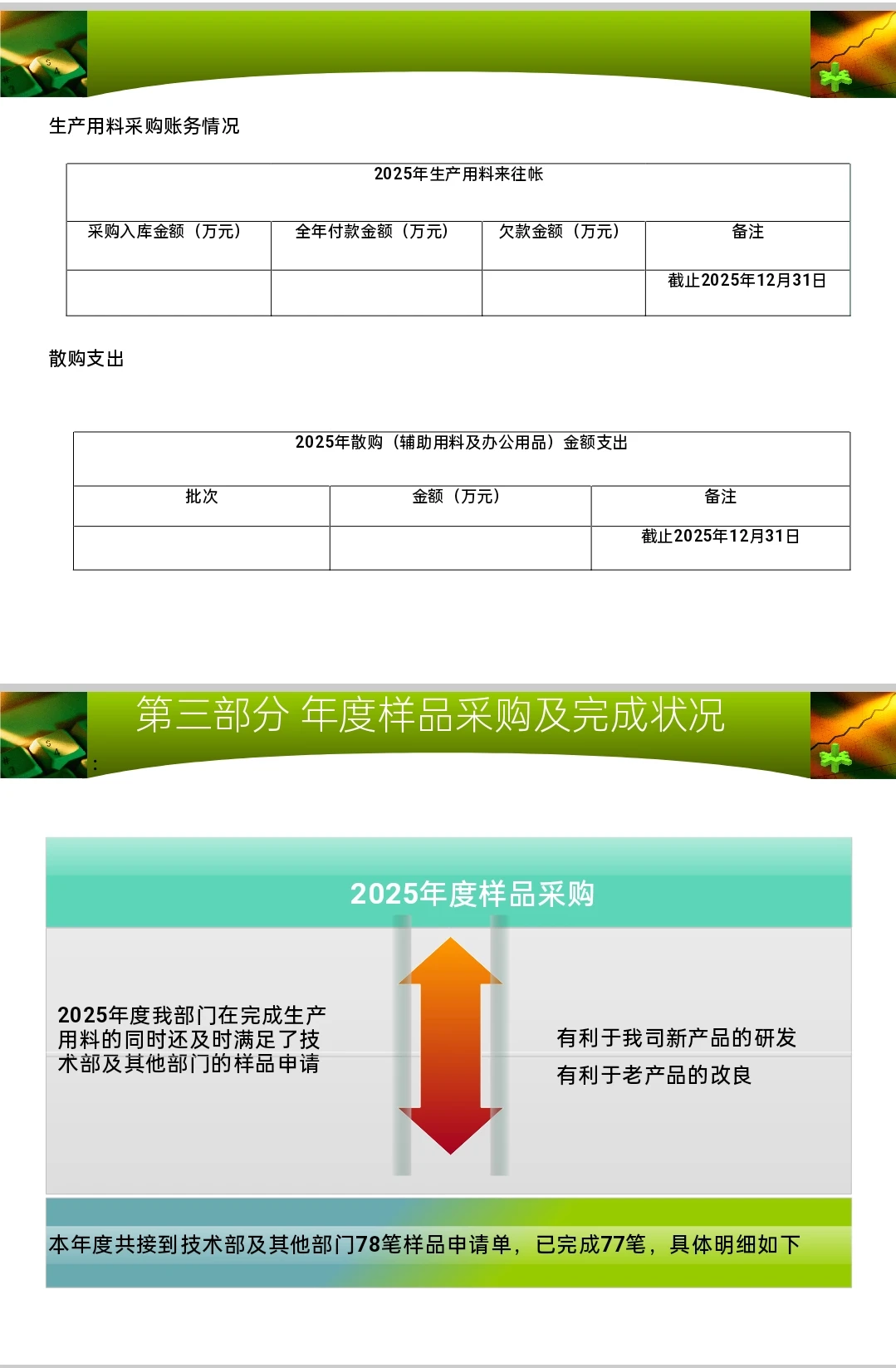 采购部年终总结，必须秀出硬实力
