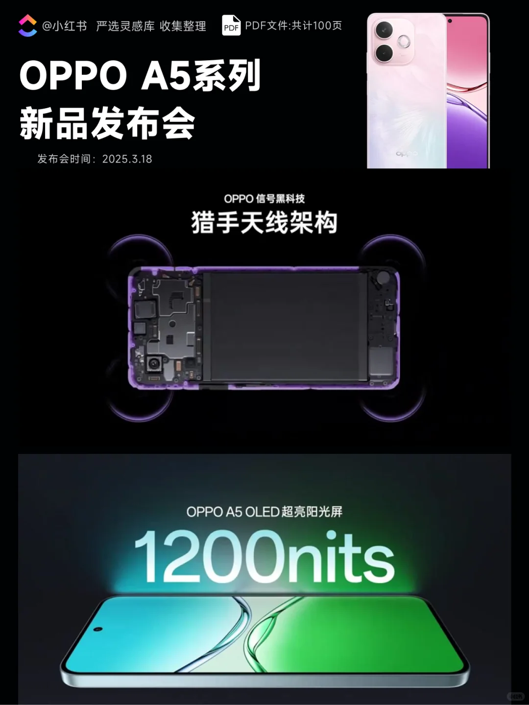 【381】2025 OPPO A5系列新品发布会PPT