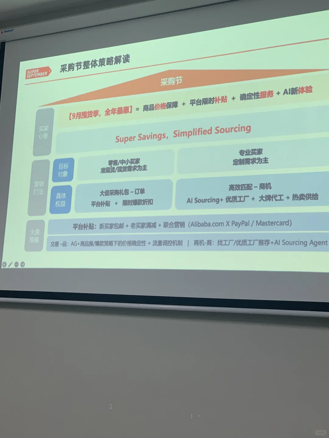 跨境电商采购节报名已开始?