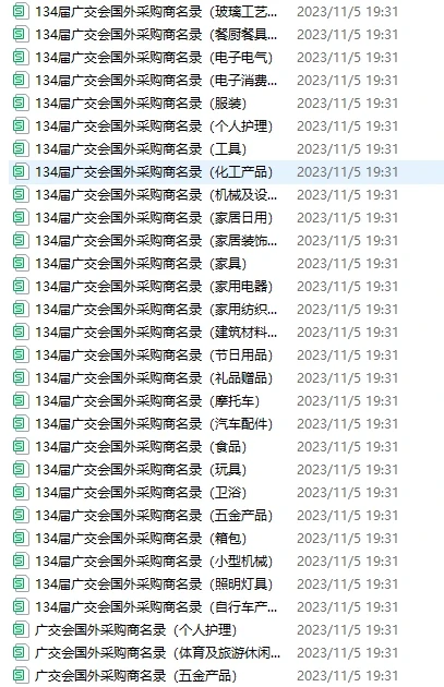 各行业国外采购商?货代外贸开发?