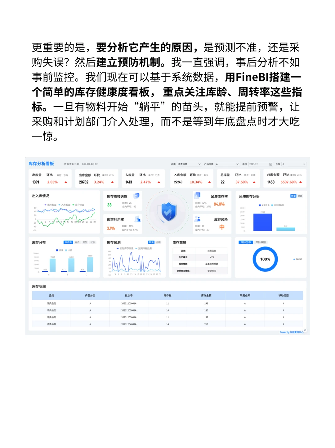 仓库盘点总出错？3步高效搞定！