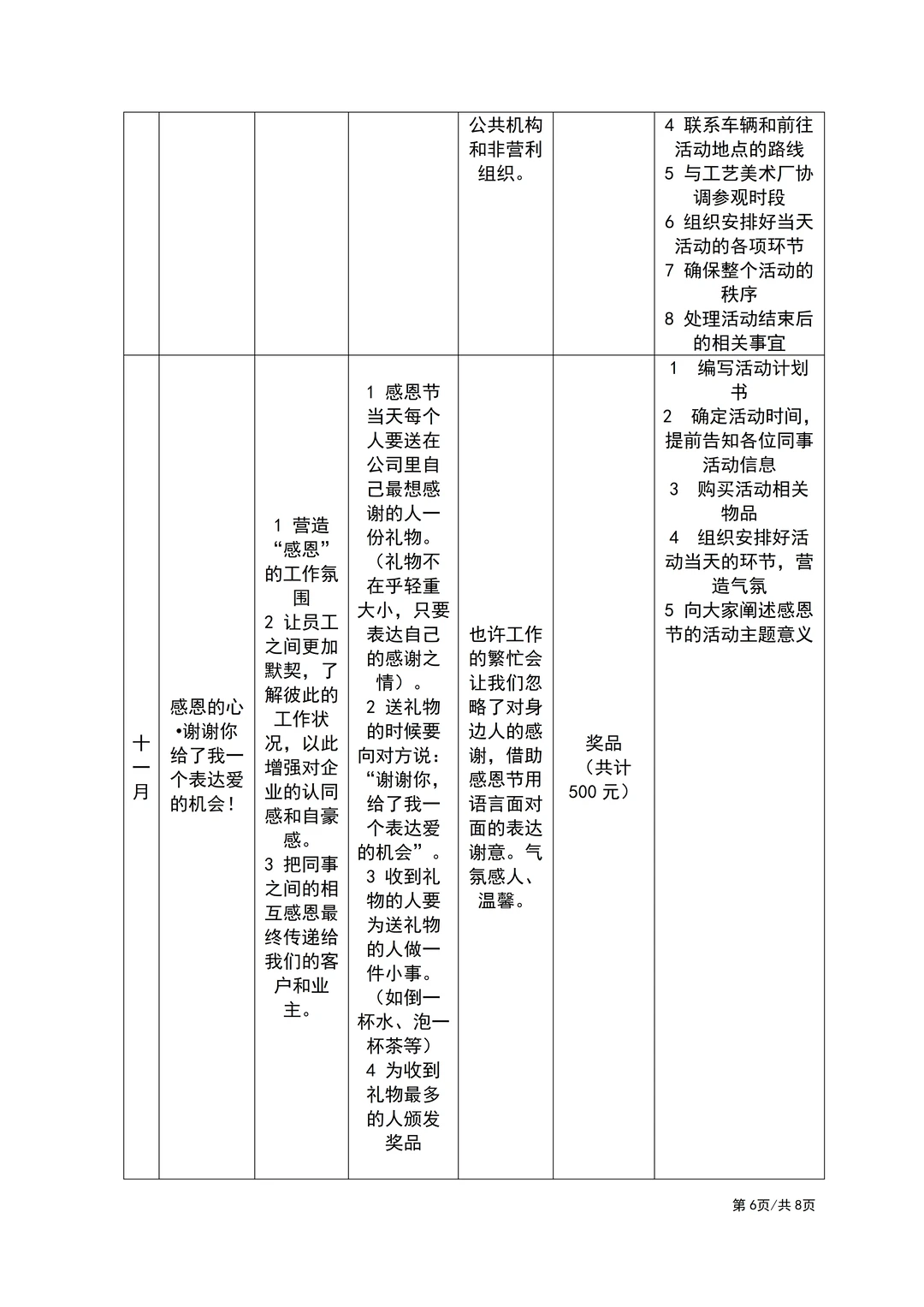 员工福利，就应该考虑这个