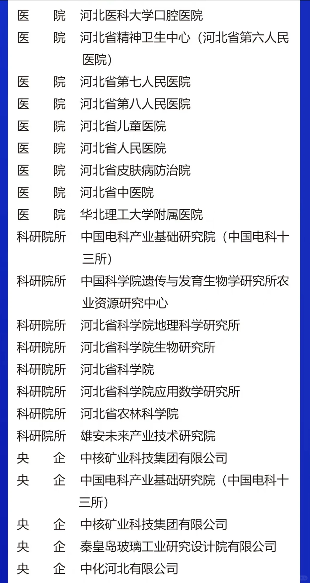 第十六届河北省高层次人才引进交流大会