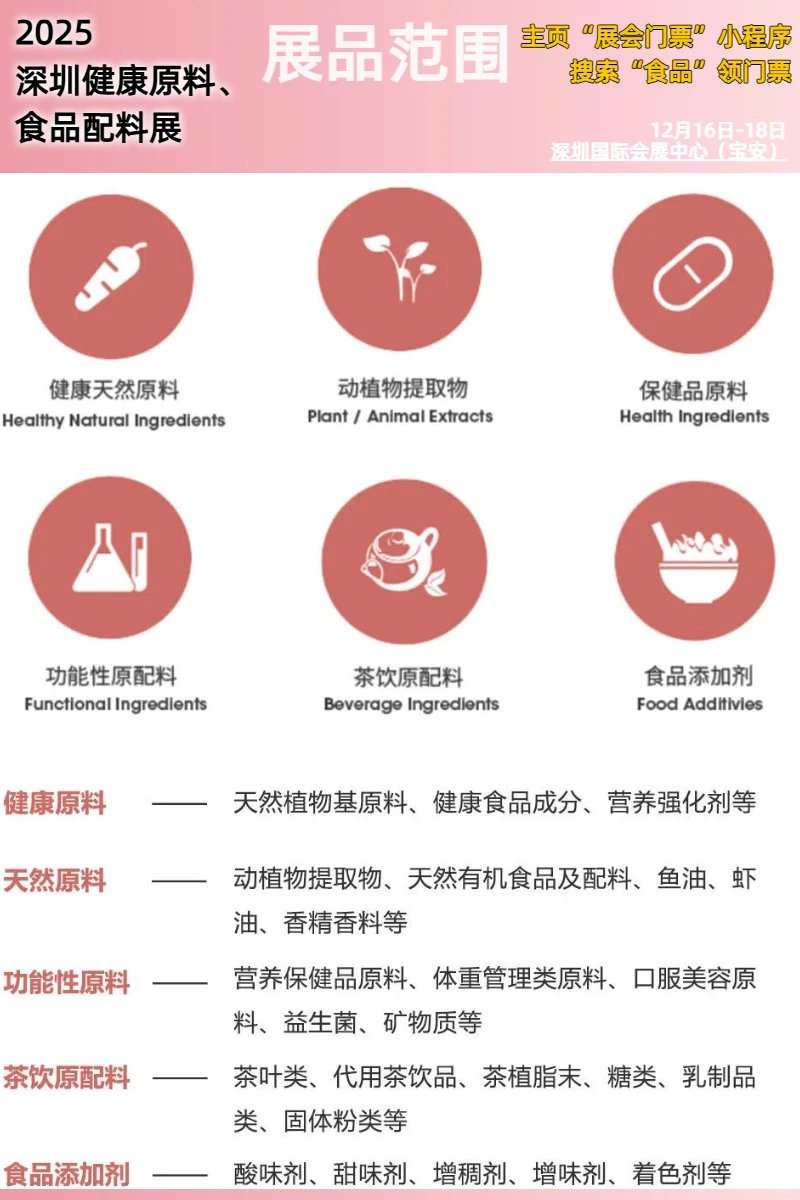 怎么都没人逛展了?我就在这等着你找原料呀