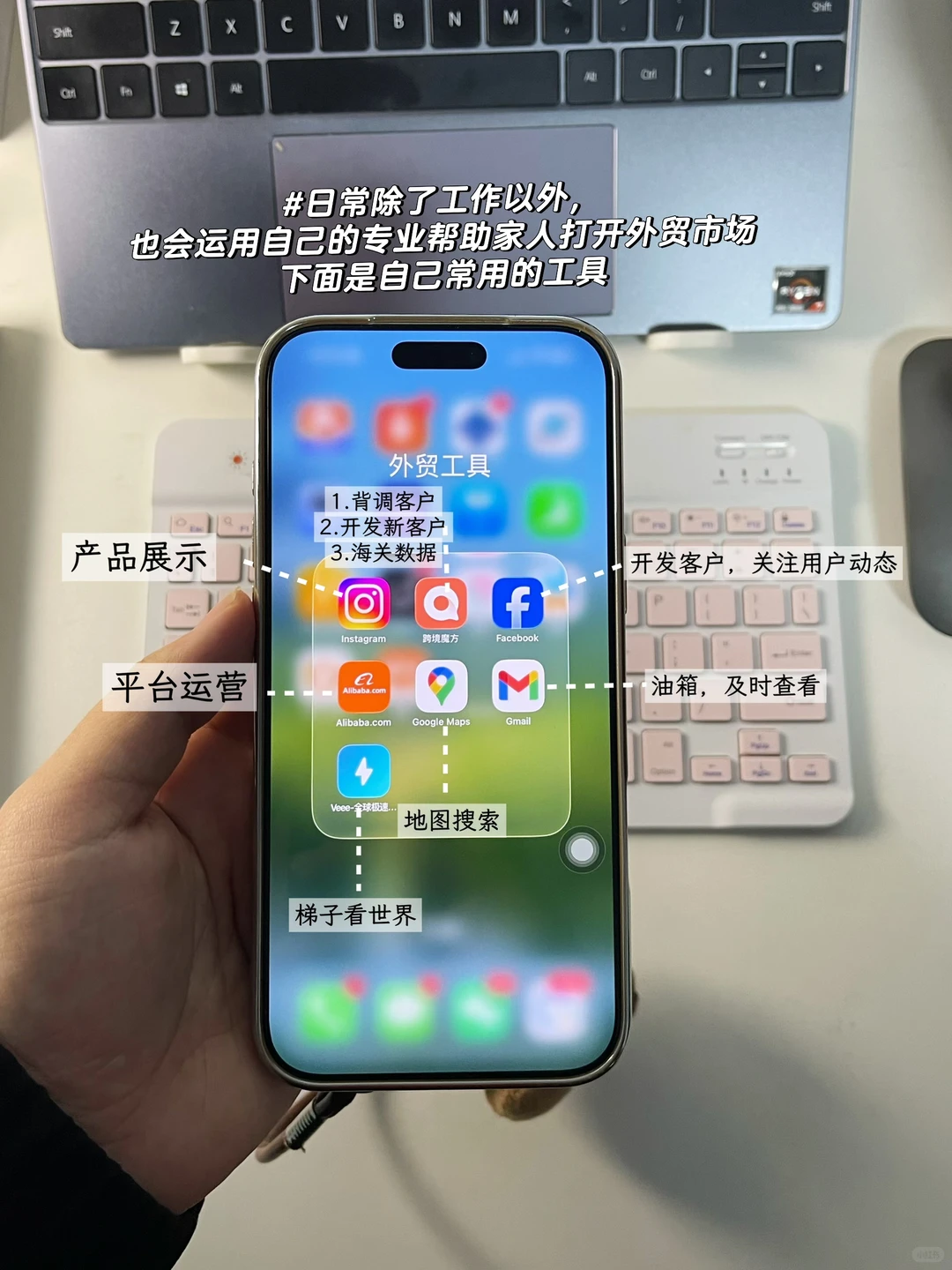 下班帮家人做外贸｜我是这样挖到海外客户的