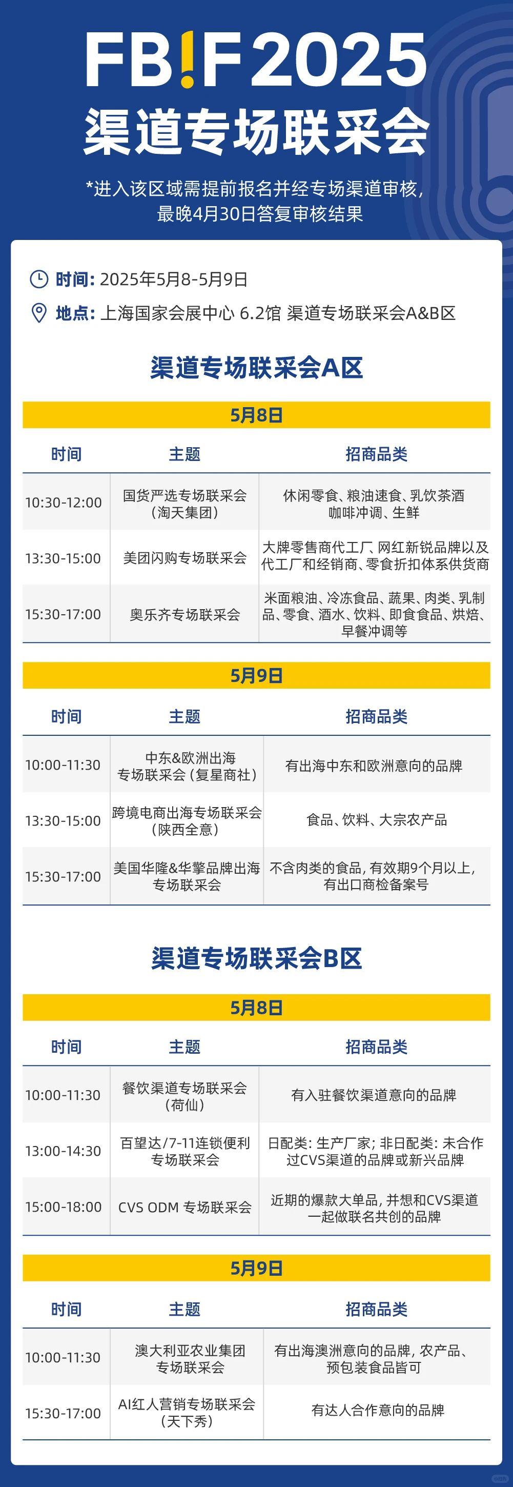 FBIF食品创新展2025，渠道专场联采会