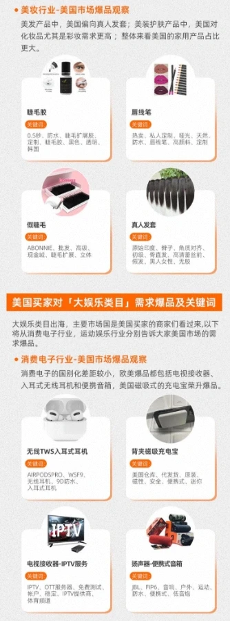 2023年国际站九月采购节备战指南