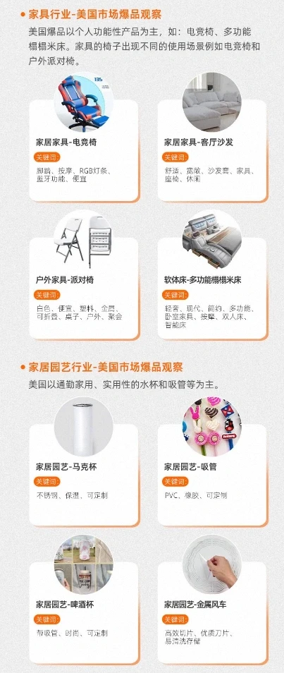 2023年国际站九月采购节备战指南