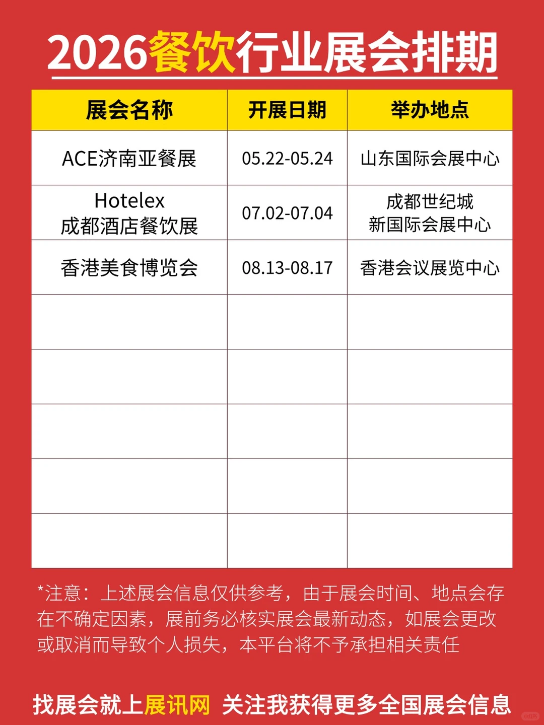 最新｜2026全国餐饮行业展会排期表